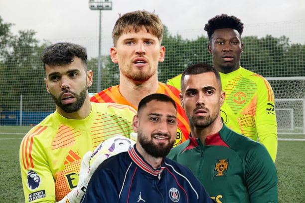most expensive goalkeeper