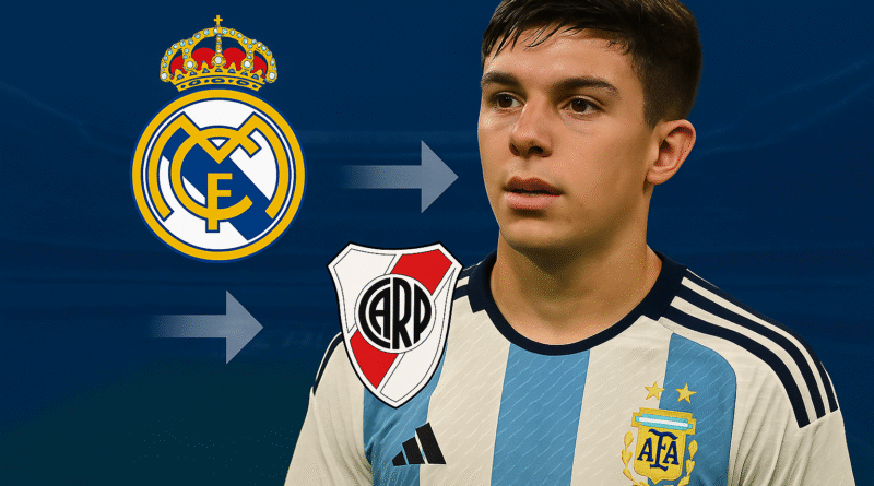 Real Madrid Secures Franco Mastantuono from River Plate